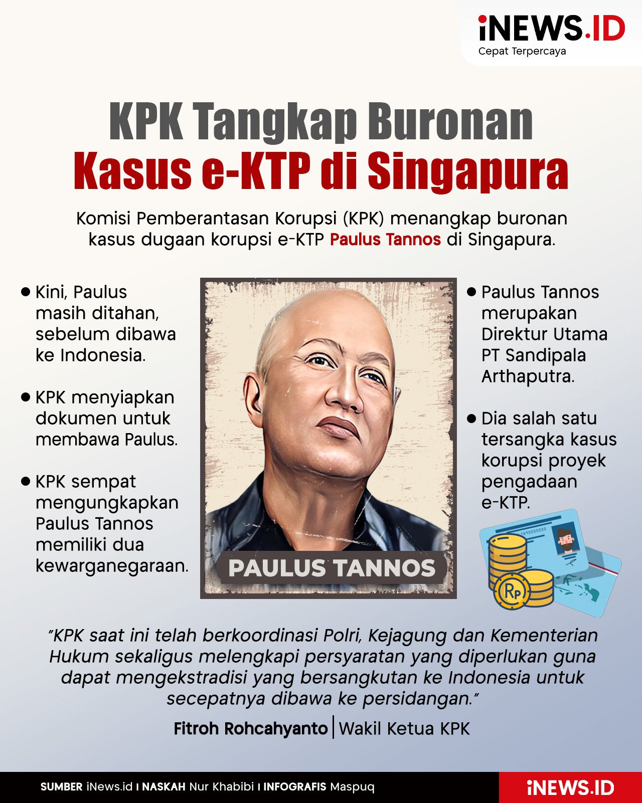 Infografis KPK Tangkap Buronan Kasus e-KTP Paulus Tannos 