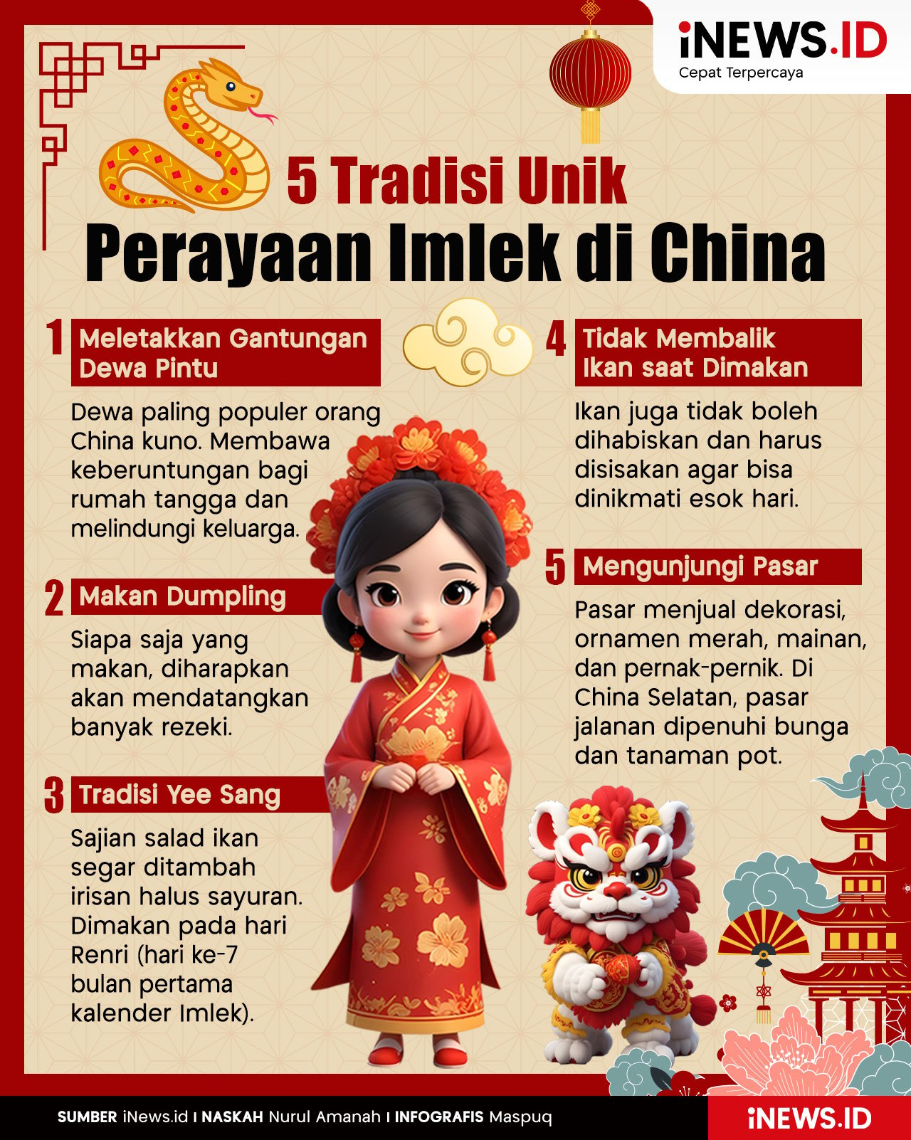 Infografis 5 Tradisi Unik Perayaan Imlek di China  