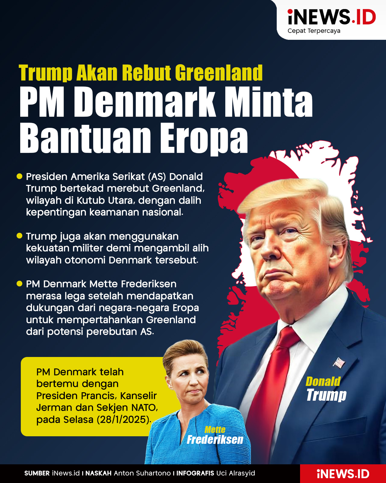 Infografis Trump Akan Rebut Greenland, PM Denmark Minta Bantuan ke Eropa