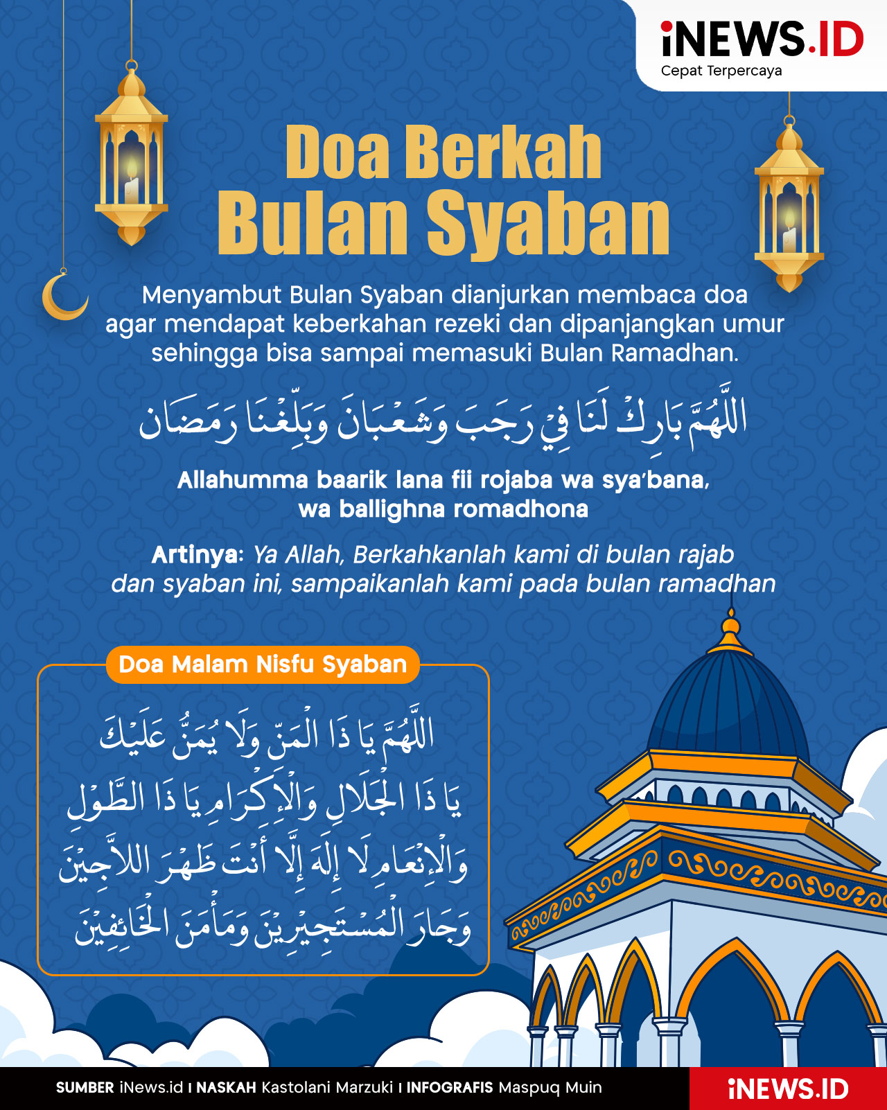 Infografis Doa Berkah Bulan Syaban