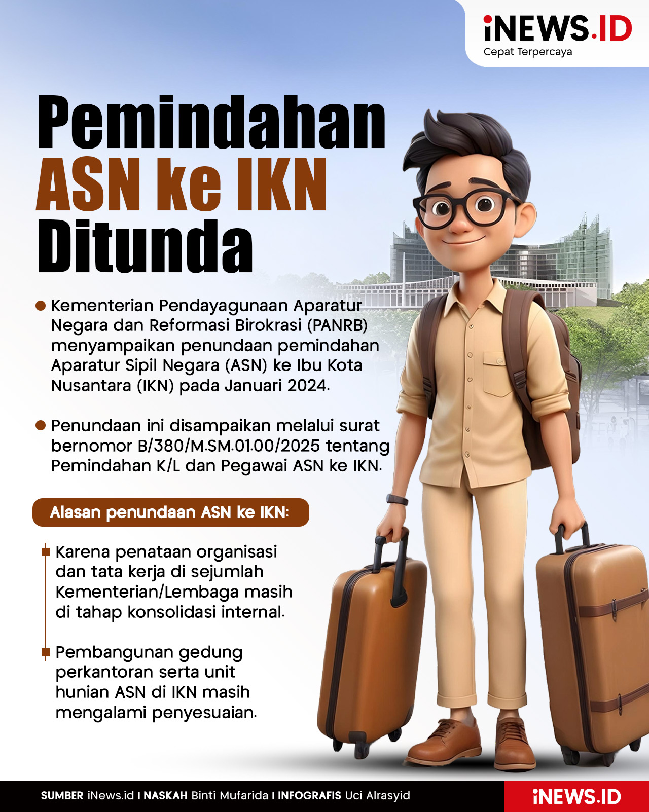 Infografis Pemindahan ASN ke IKN Ditunda