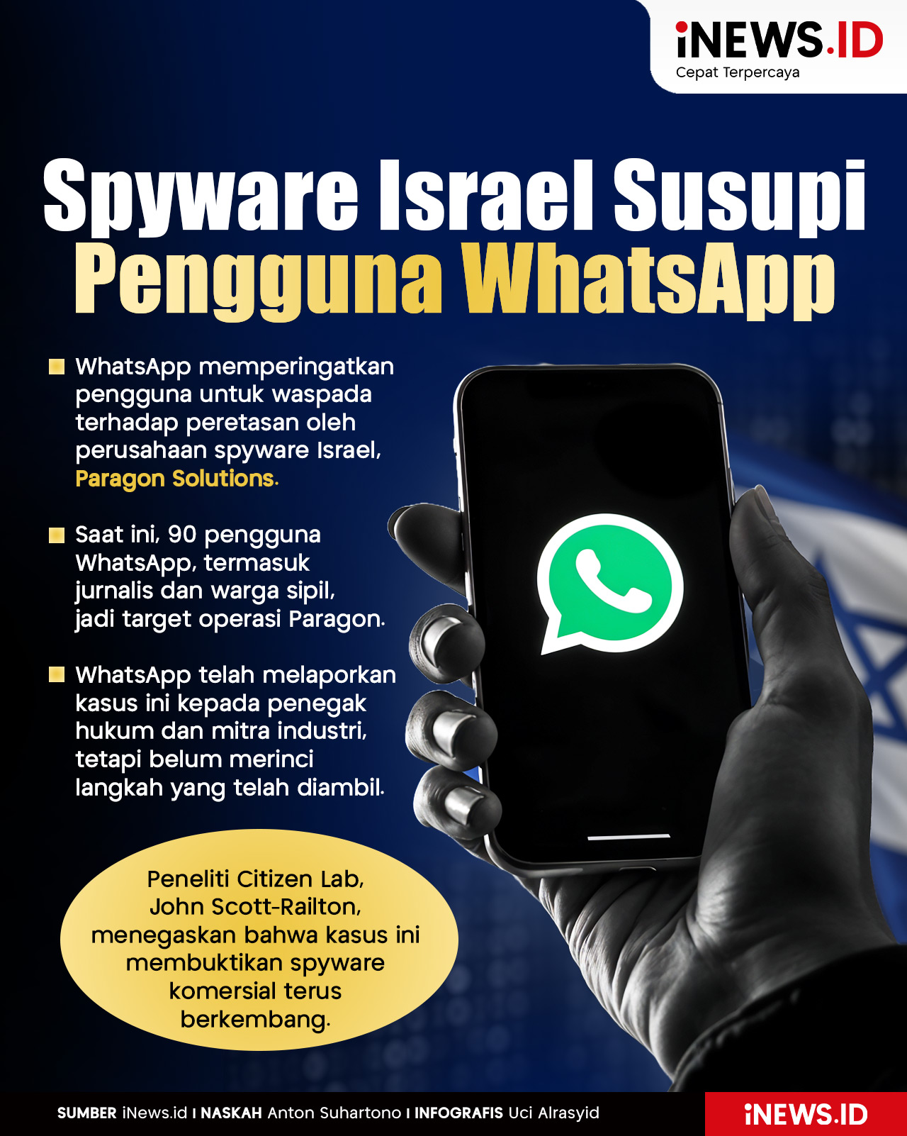 Infografis Perusahaan Spyware Israel Susupi Pengguna WhatsApp