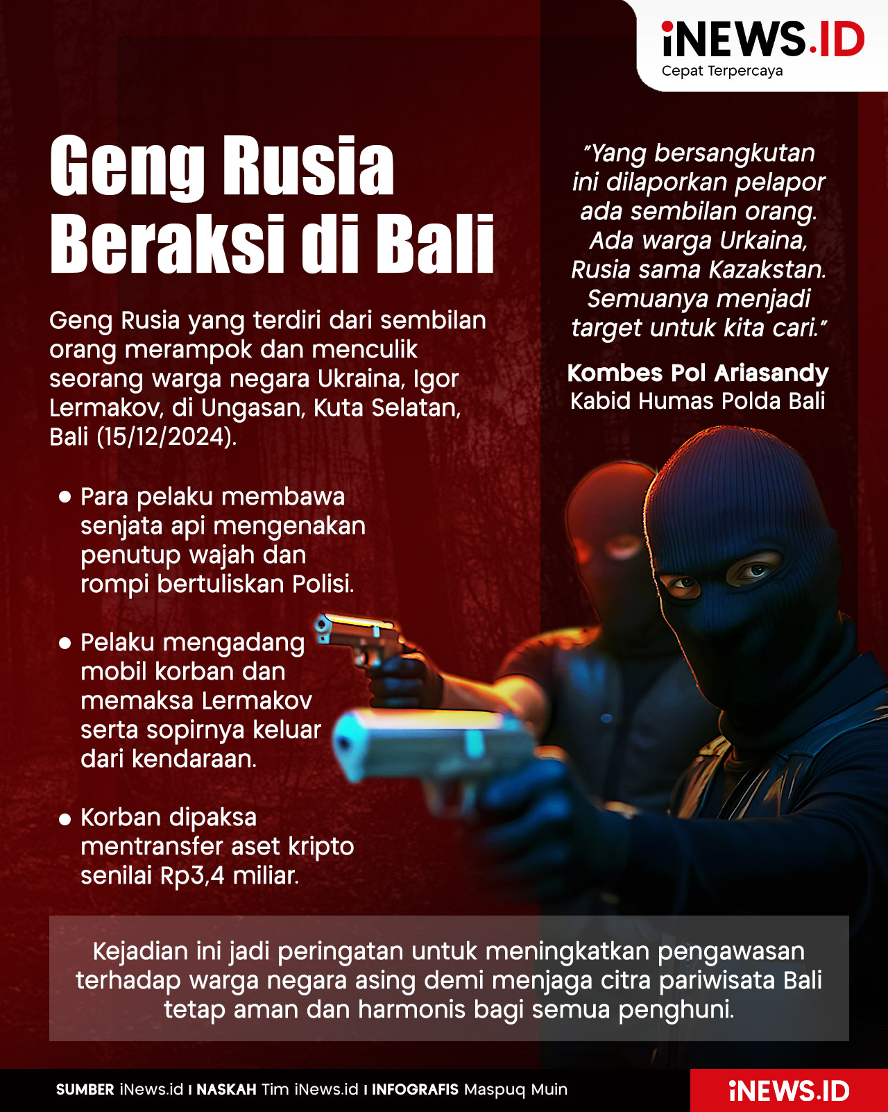 Infografis Geng Rusia Beraksi di Bali