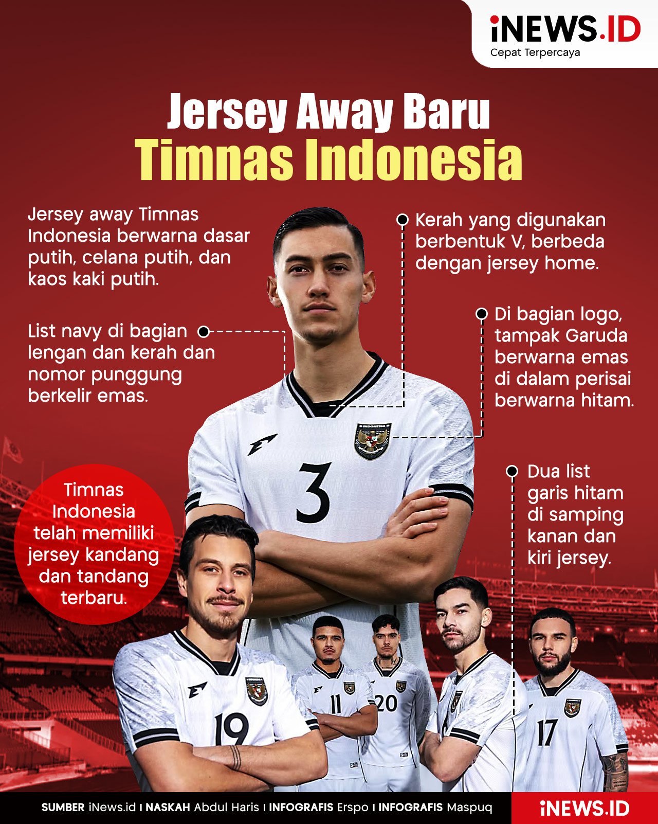 Infografis Jersey Away Baru Timnas Indonesia