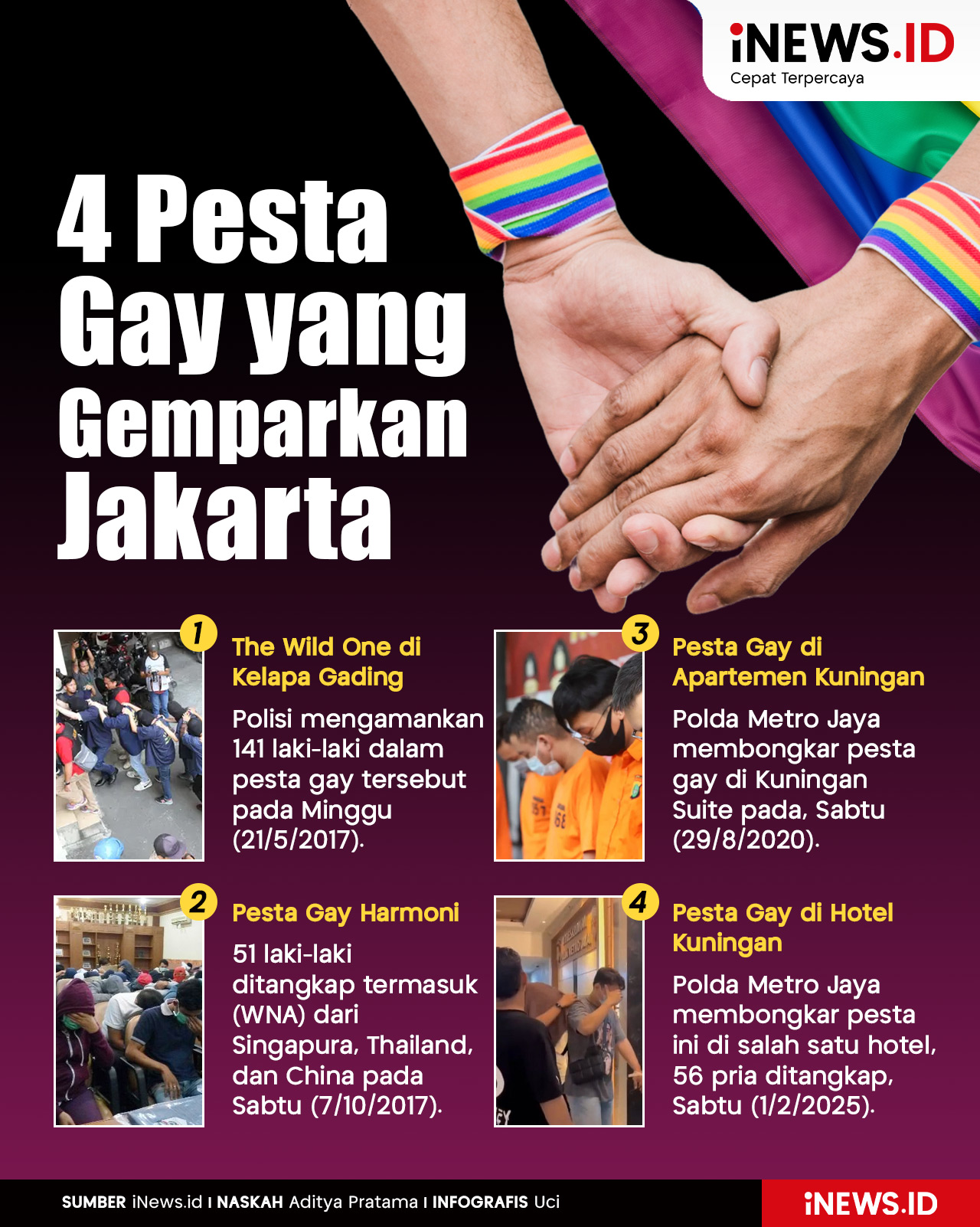 Infografis 4 Pesta Gay yang Gemparkan Jakarta