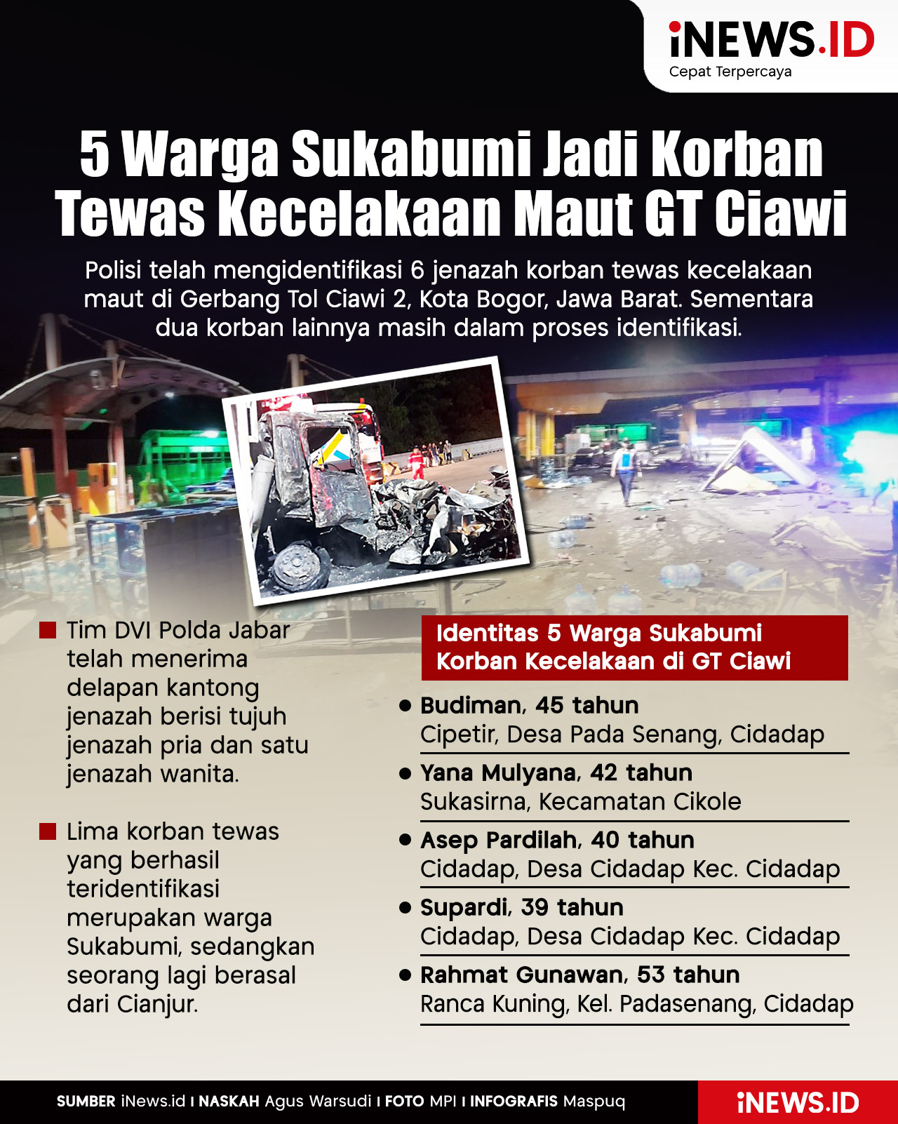 Infografis 5 Warga Sukabumi Jadi Korban Tewas Kecelakaan di GT Ciawi