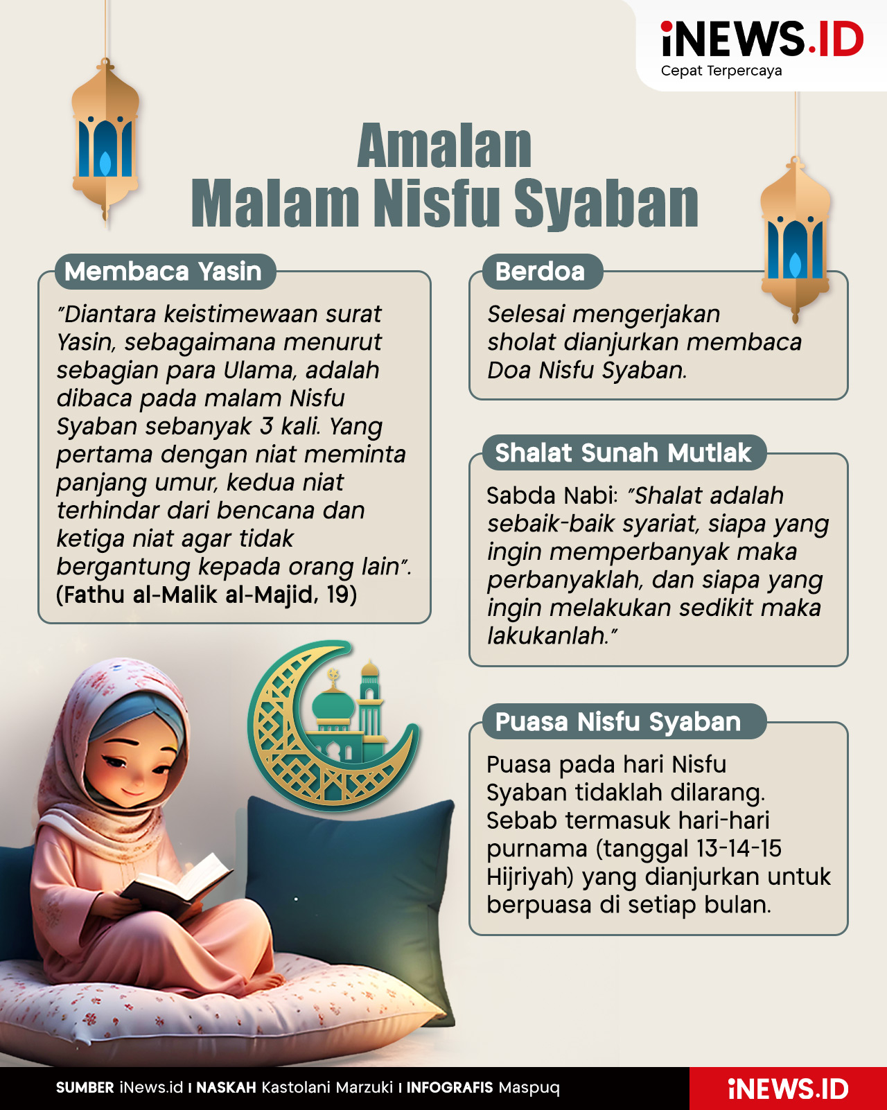 Infografis Amalan Malam Nisfu Syaban 