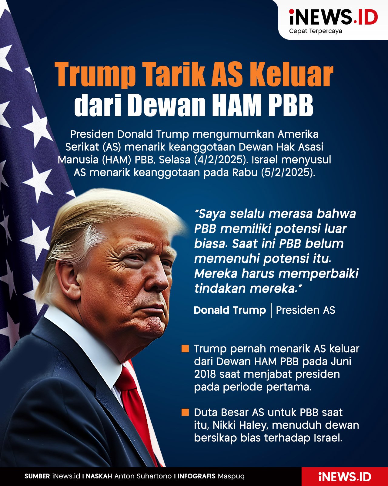 Infografis Trump Tarik AS Keluar dari Dewan HAM PBB, Israel Ikutan