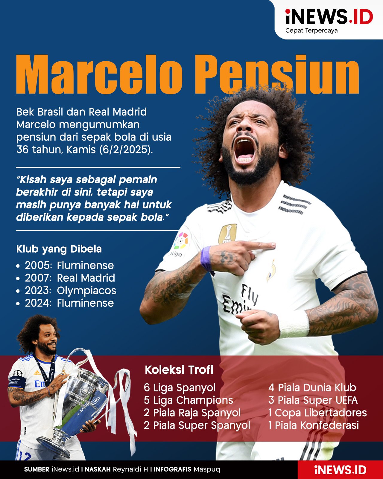 Infografis Marcelo Pensiun dari Sepak Bola