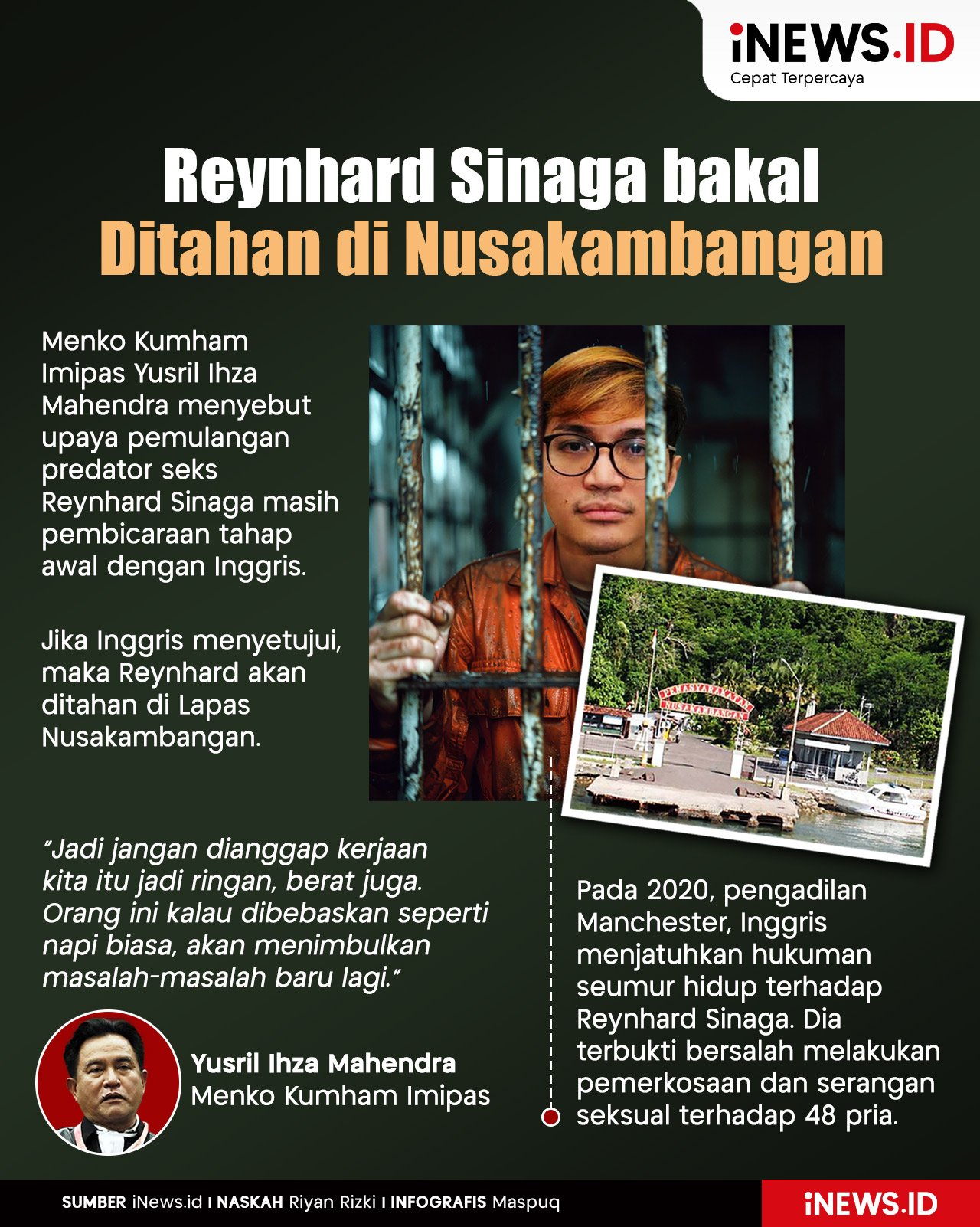 Infografis Reynhard Sinaga bakal Ditahan di Lapas Nusakambangan