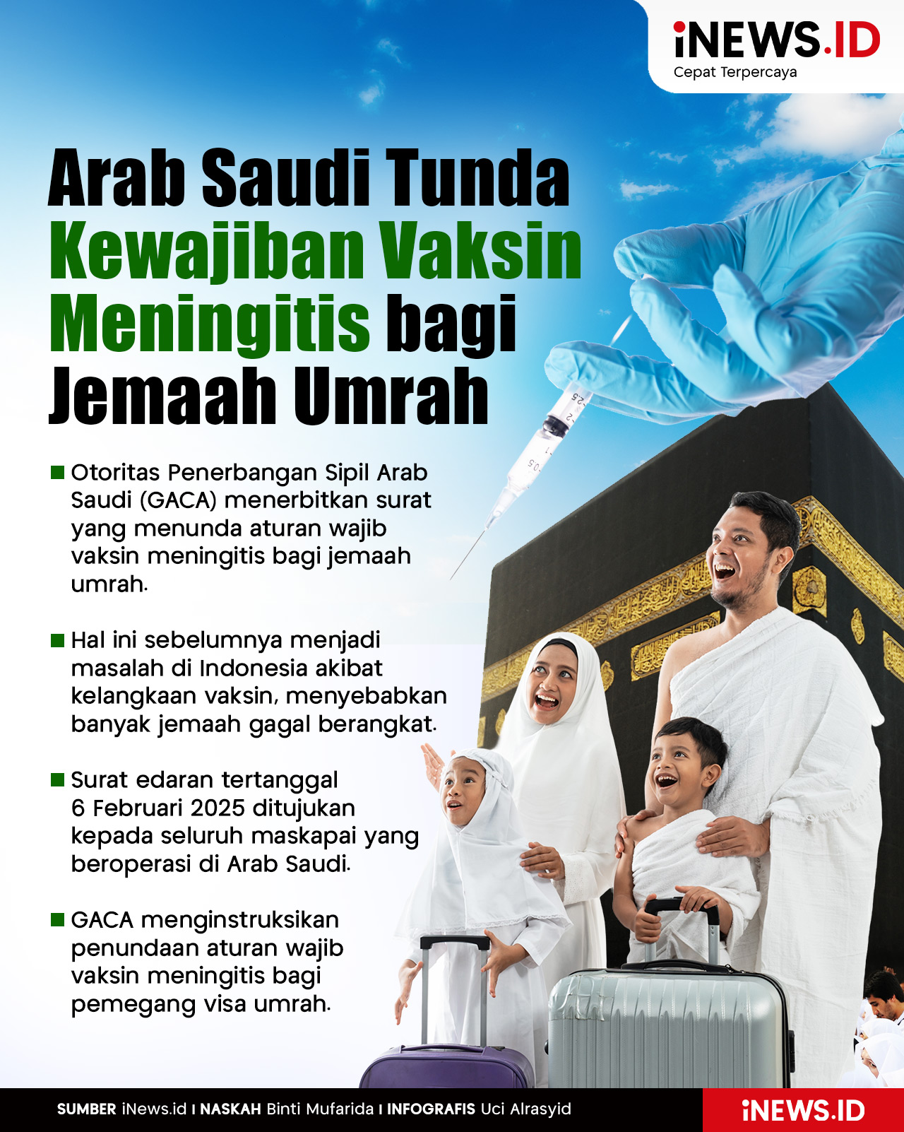 Infografis Arab Saudi Tunda Kewajiban Vaksin Meningitis bagi Jemaah Umrah