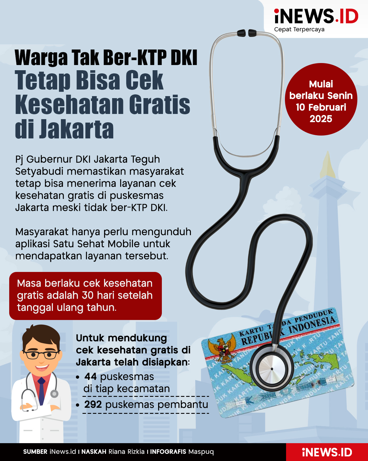 Infografis Warga Tak Ber-KTP DKI Tetap Bisa Cek Kesehatan Gratis di Jakarta