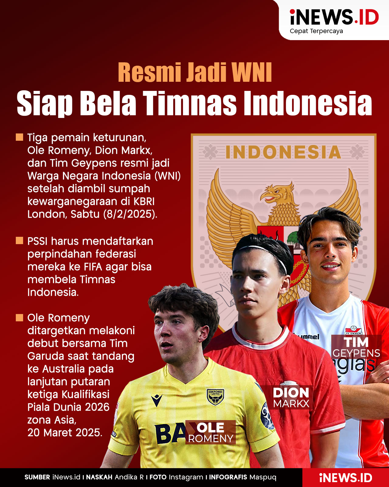 Infografis Ole Romeny, Dion Markx dan Tim Geypens Resmi Jadi WNI