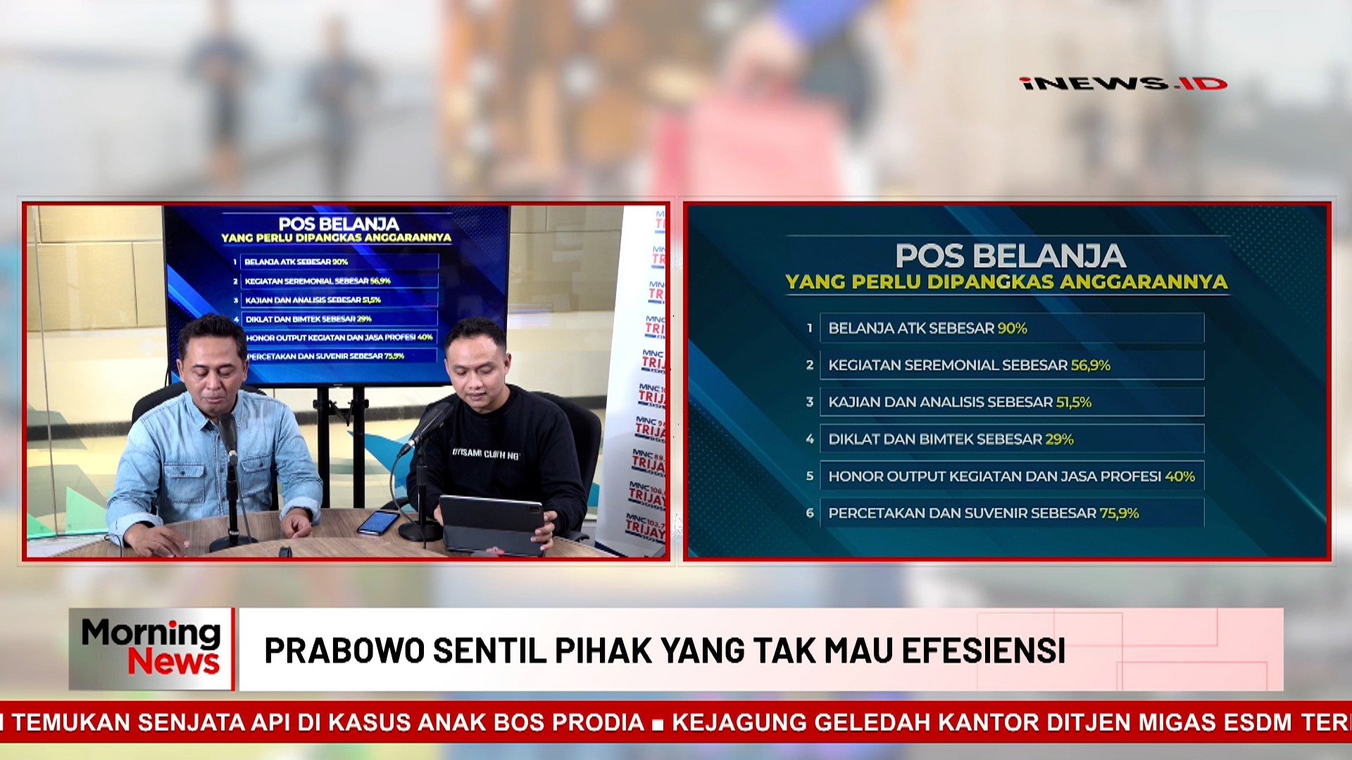 MORNING NEWS: Prabowo Sentil Pihak yang Melawan Kebijakan Efisiensi Anggaran: Merasa Jadi Raja Kecil