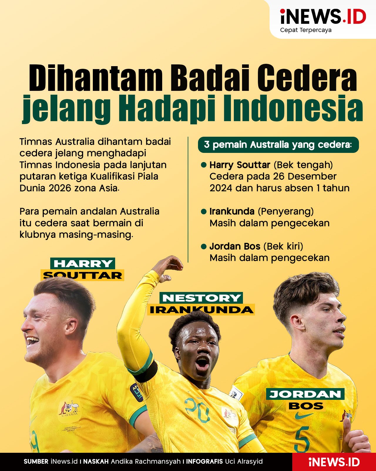 Infografis Australia Dihantam Badai Cedera jelang Hadapi Timnas Indonesia