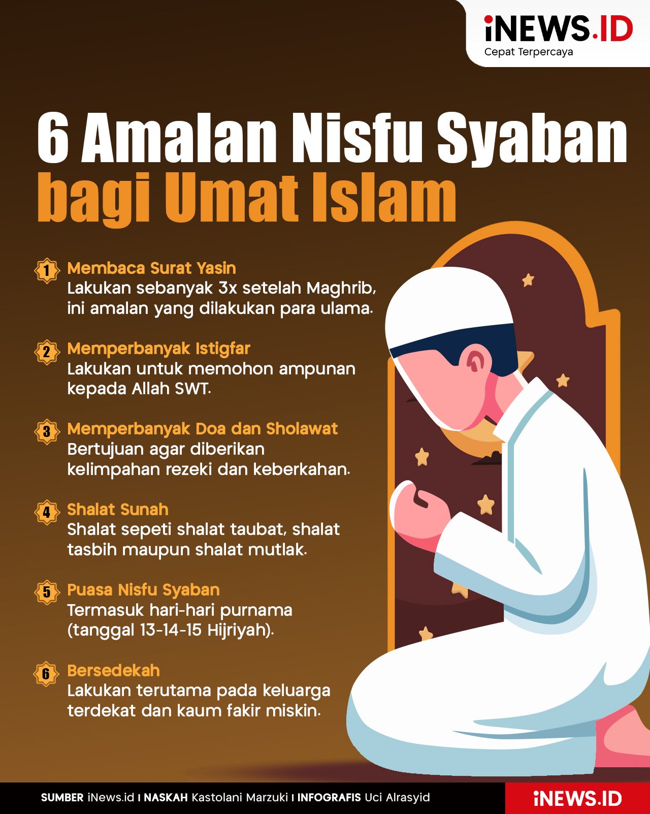 Infografis 6 Amalan Nisfu Syaban bagi Umat Islam