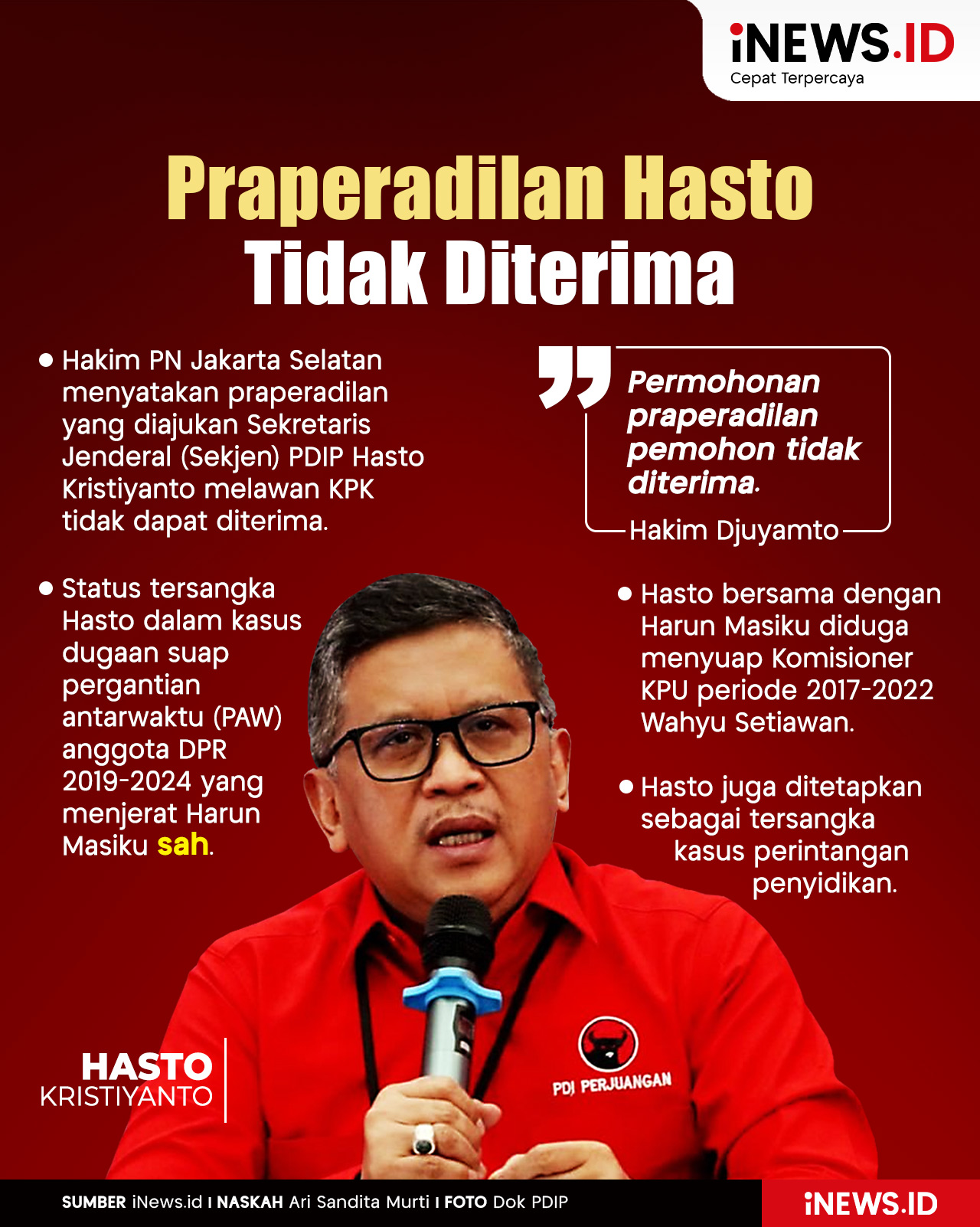 Infografis Praperadilan Hasto Tidak Diterima, Status Tersangka KPK Sah