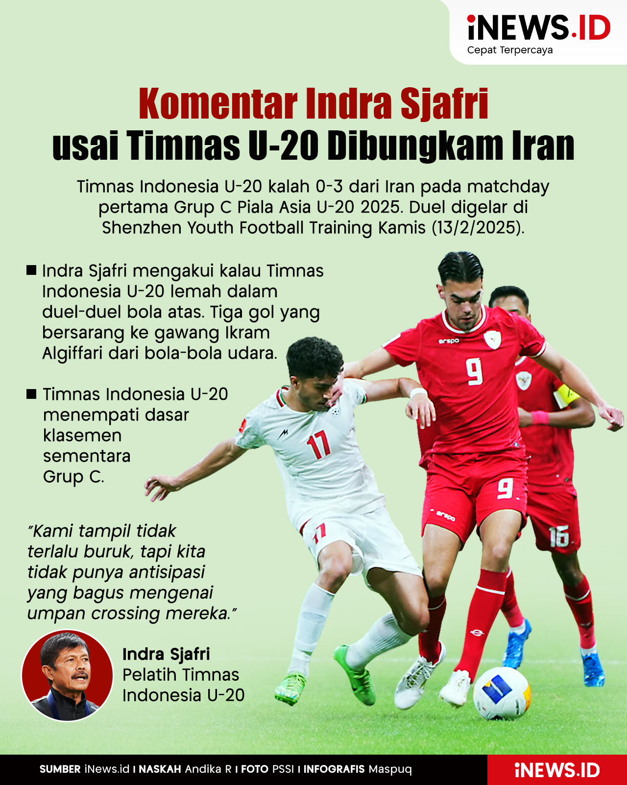 Infografis Komentar Indra Sjafri usai Timnas Indonesia U-20 Dibungkam Iran