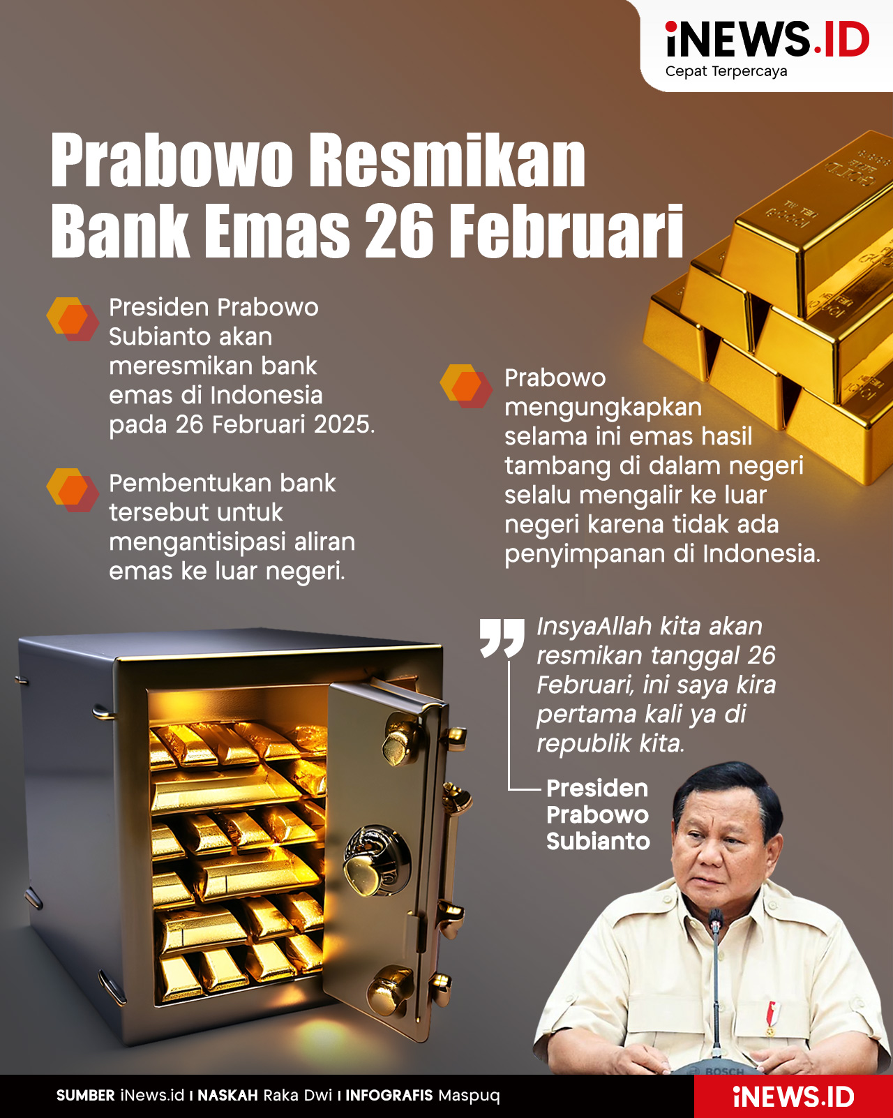 Infografis Prabowo Resmikan Bank Emas 26 Februari