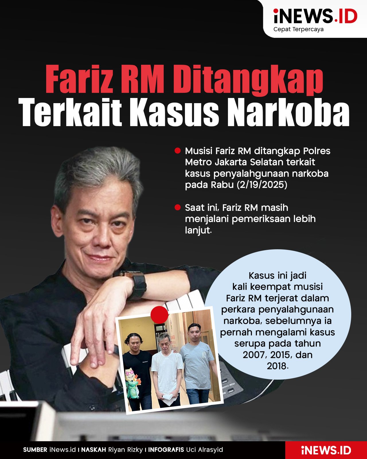 Infografis Fariz RM Ditangkap Terkait Kasus Narkoba