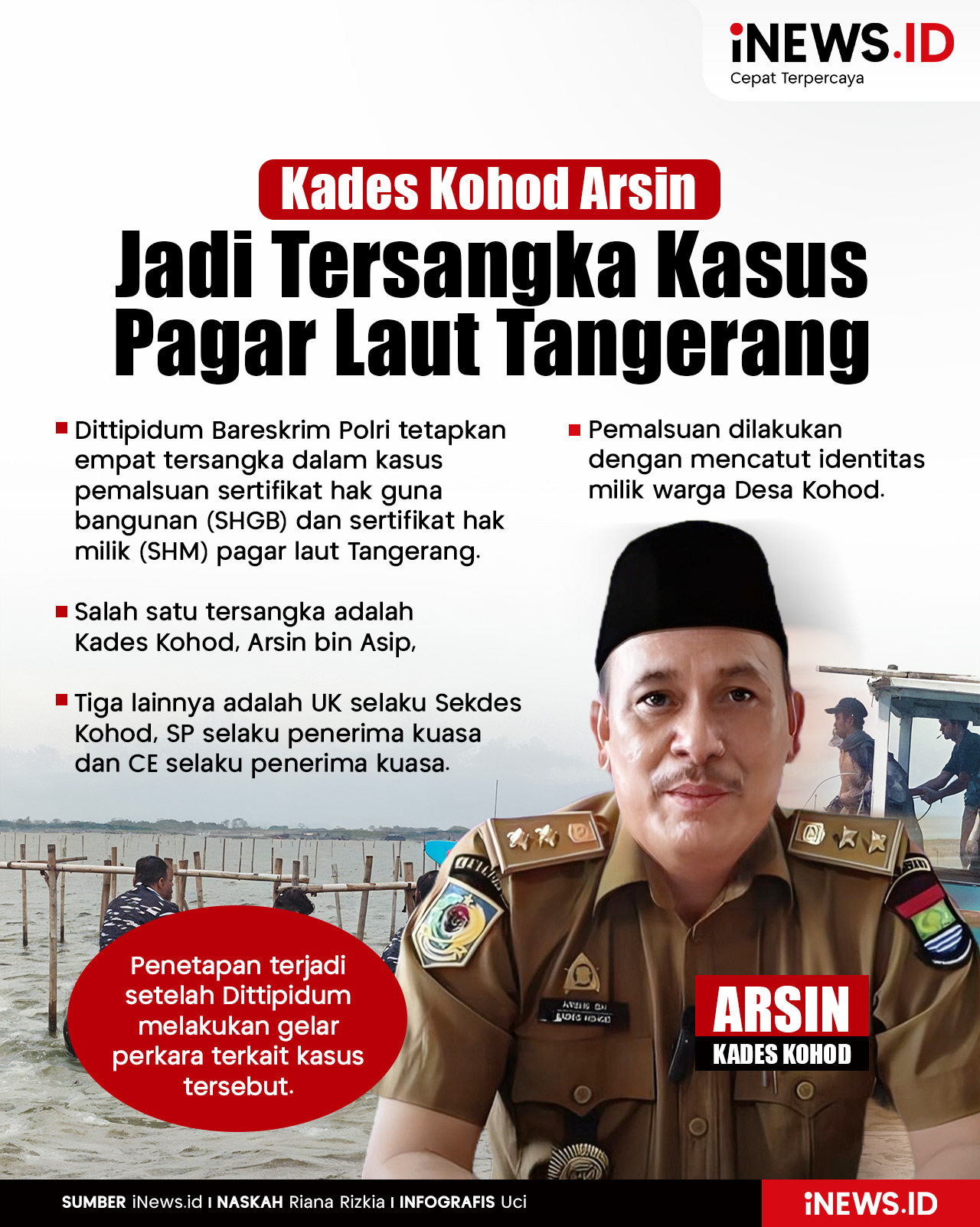 Infografis Kades Kohod Arsin Jadi Tersangka Kasus Pagar Laut Tangerang