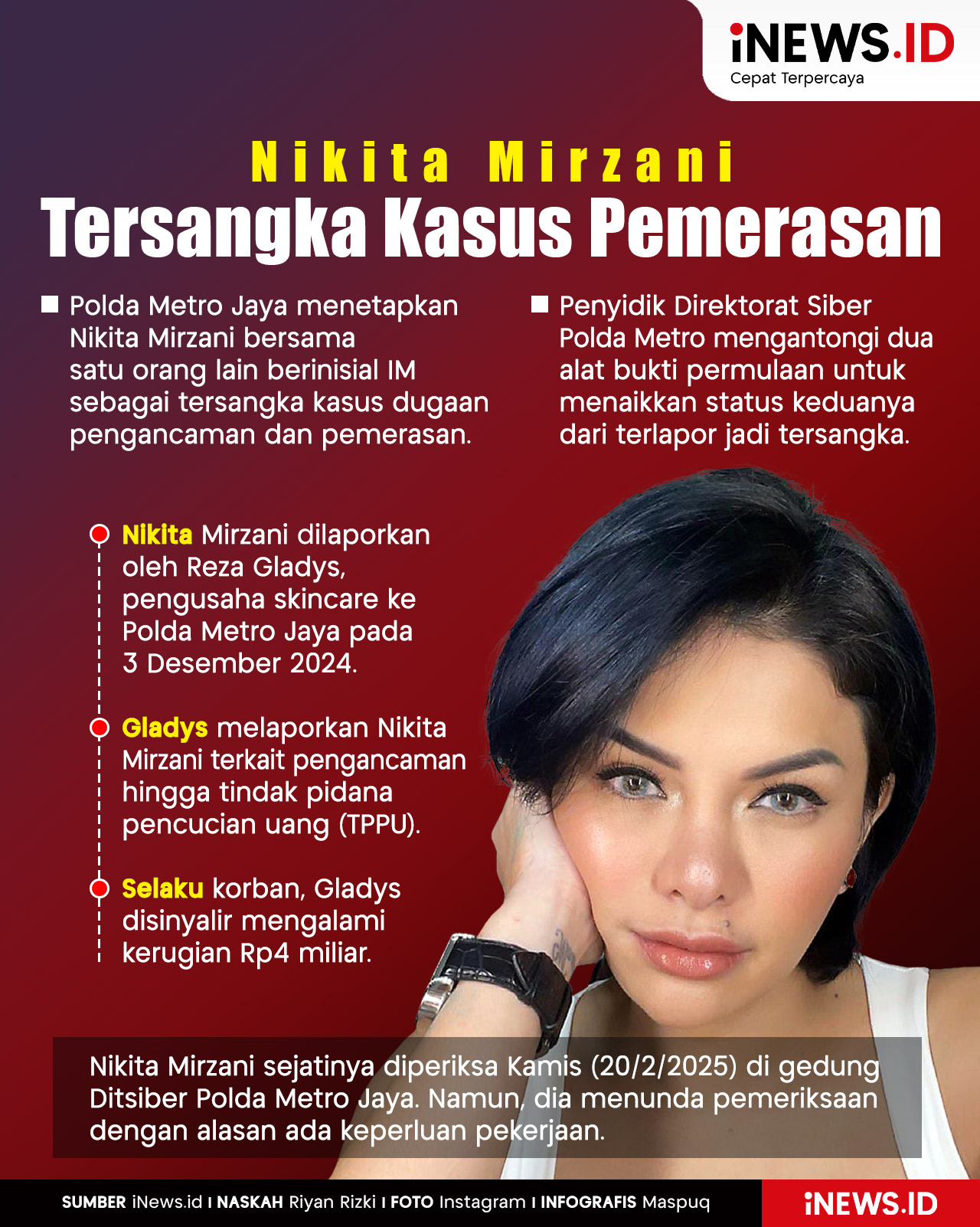 Infografis Polda Metro Jaya Tetapkan Nikita Mirzani Tersangka