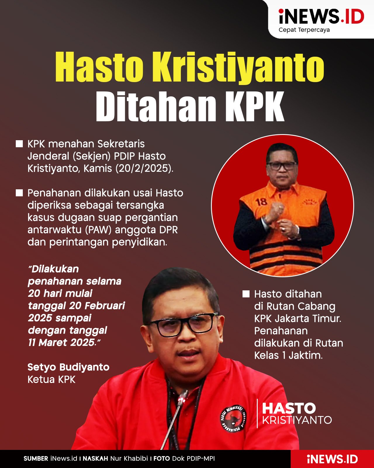 Infografis Hasto Kristiyanto Ditahan KPK