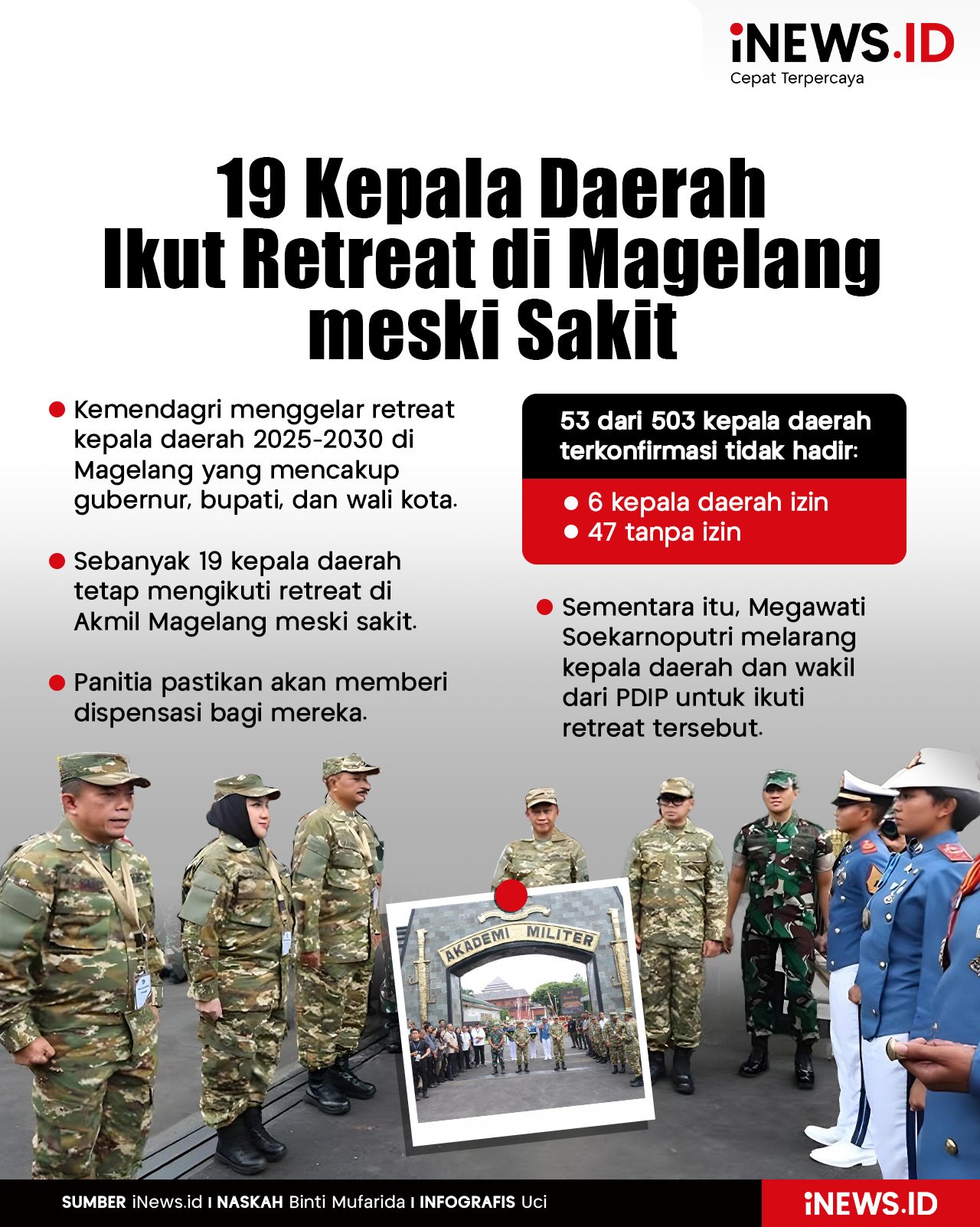 Infografis 19 Kepala Daerah Ikut Retreat di Magelang meski Sakit