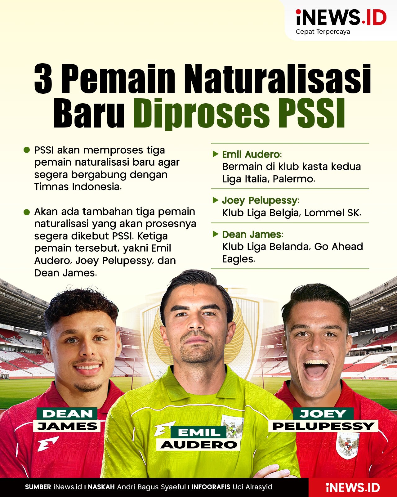 Infografis 3 Pemain Naturalisasi Baru Diproses PSSI