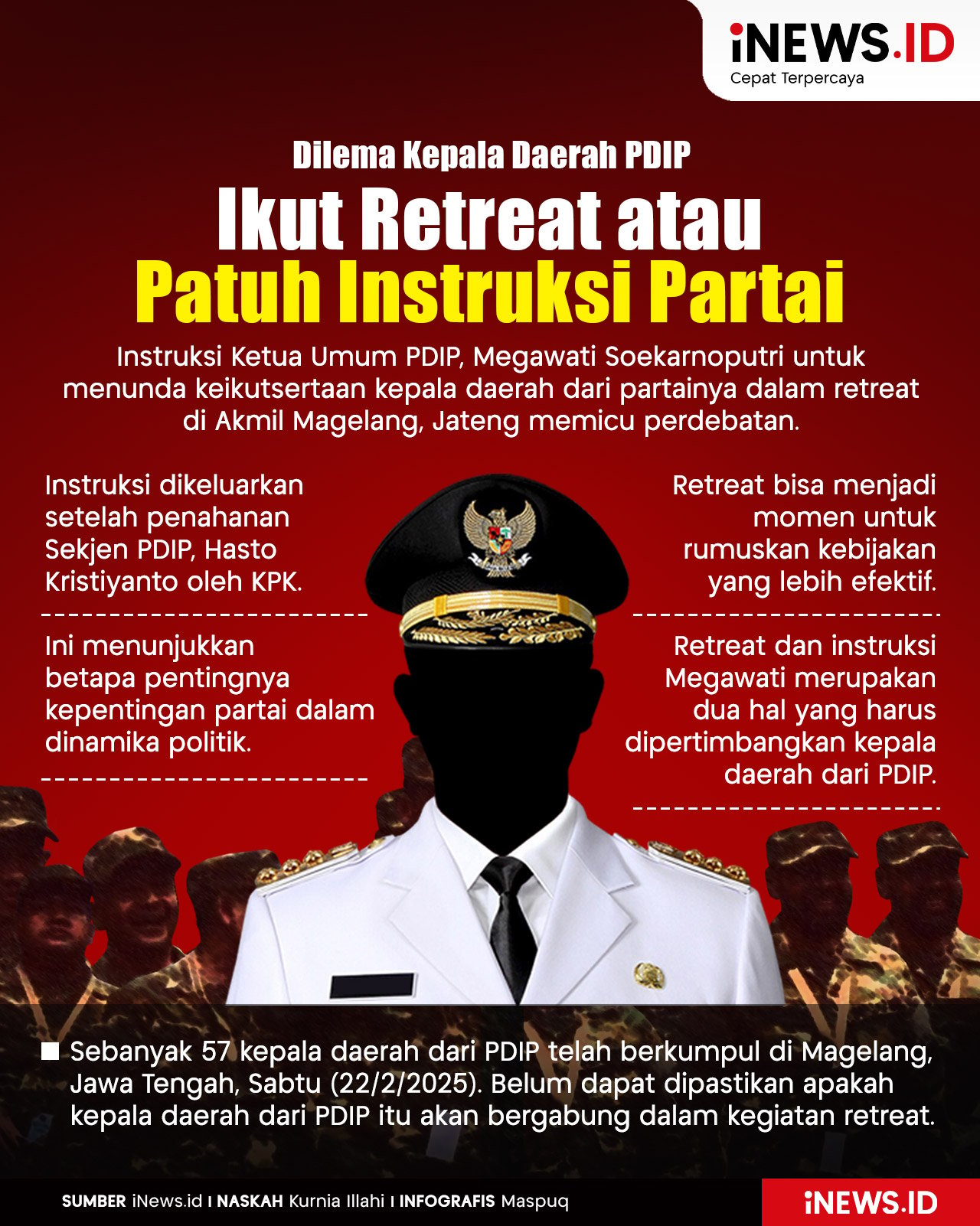 Infografis Dilema Kepala Daerah PDIP, Ikut Retreat atau Patuh Instruksi Partai