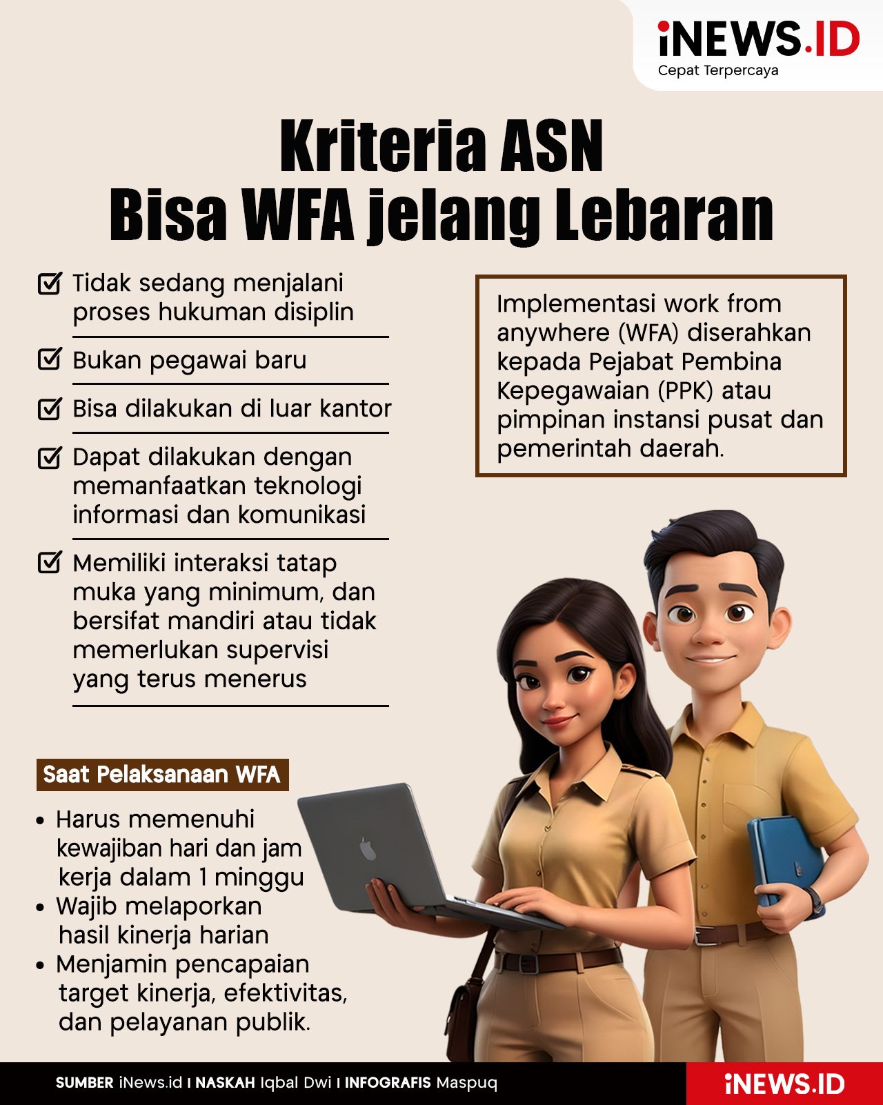 Infografis Kriteria ASN yang Bisa WFA jelang Lebaran