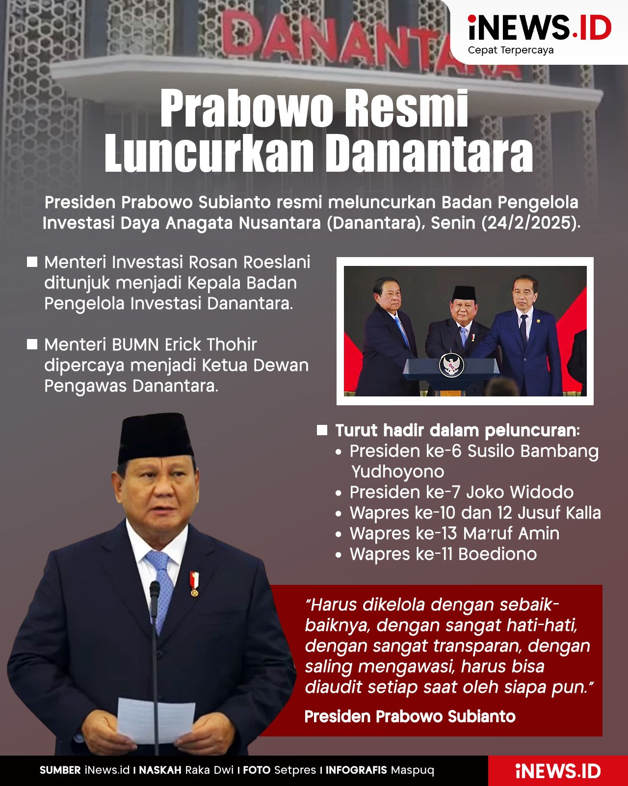 Infografis Presiden Prabowo Resmi Luncurkan Danantara