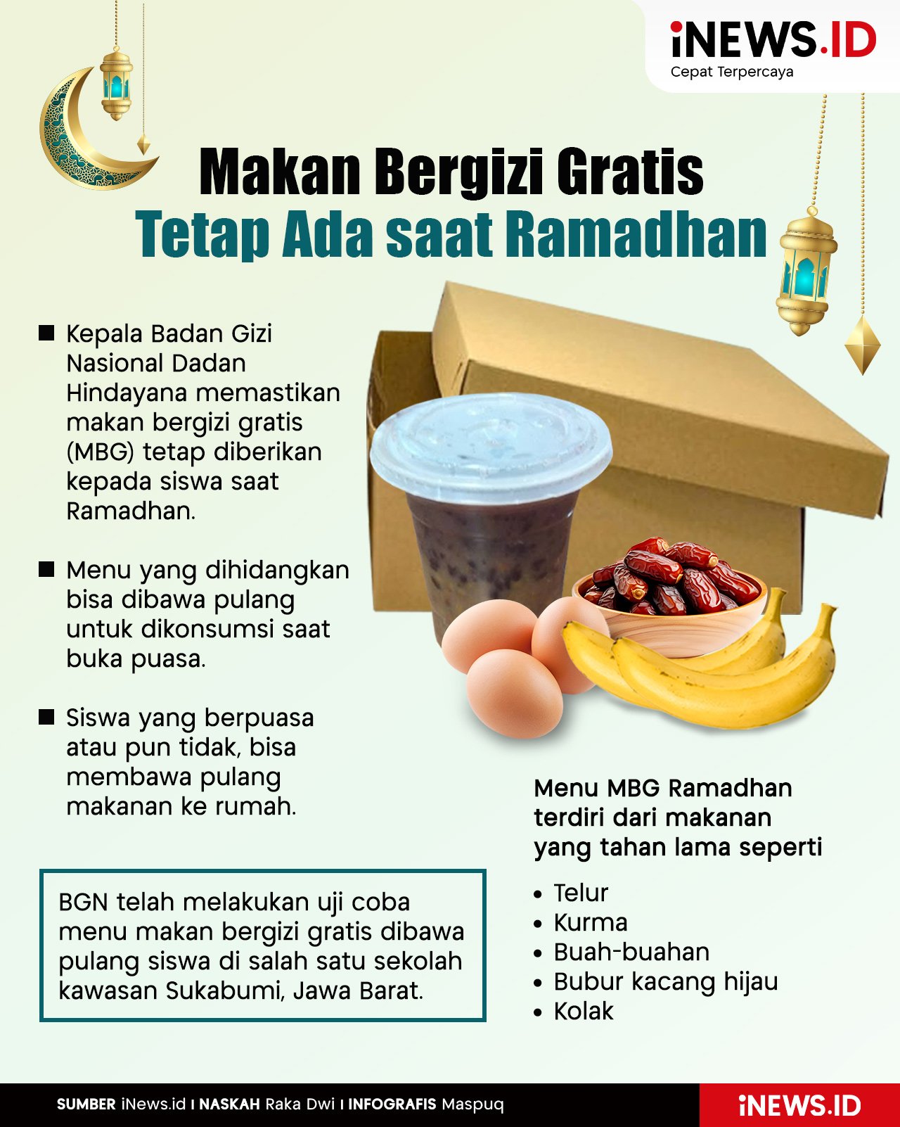 Infografis Makan Bergizi Gratis Tetap Ada saat Ramadhan 