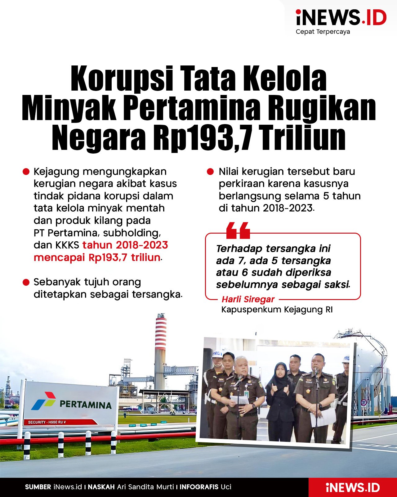 Infografis Korupsi Tata Kelola Minyak Pertamina Rugikan Negara hingga Rp193,7 Triliun