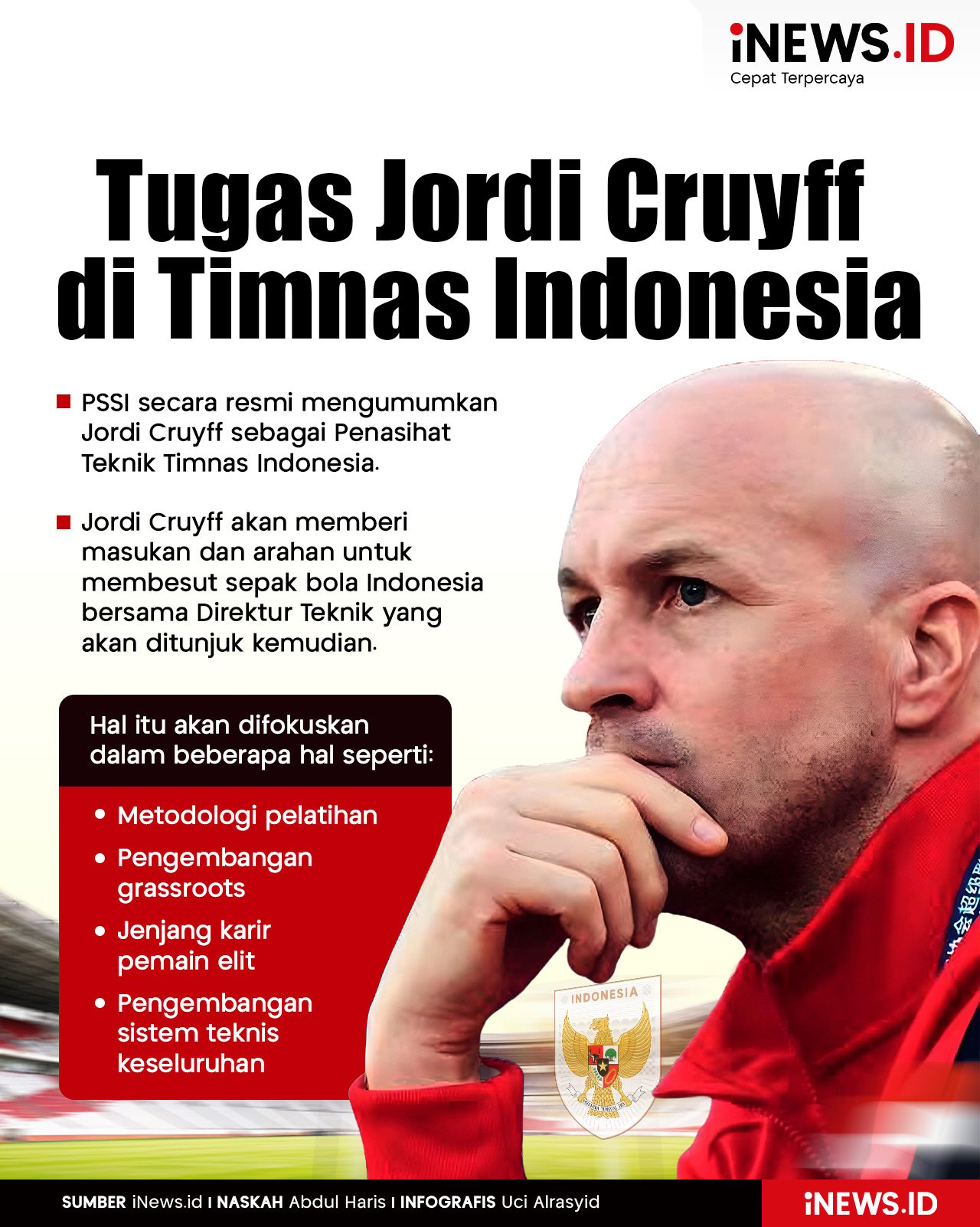 Infografis Tugas Jordi Cruyff sebagai Penasihat Teknik Timnas Indonesia