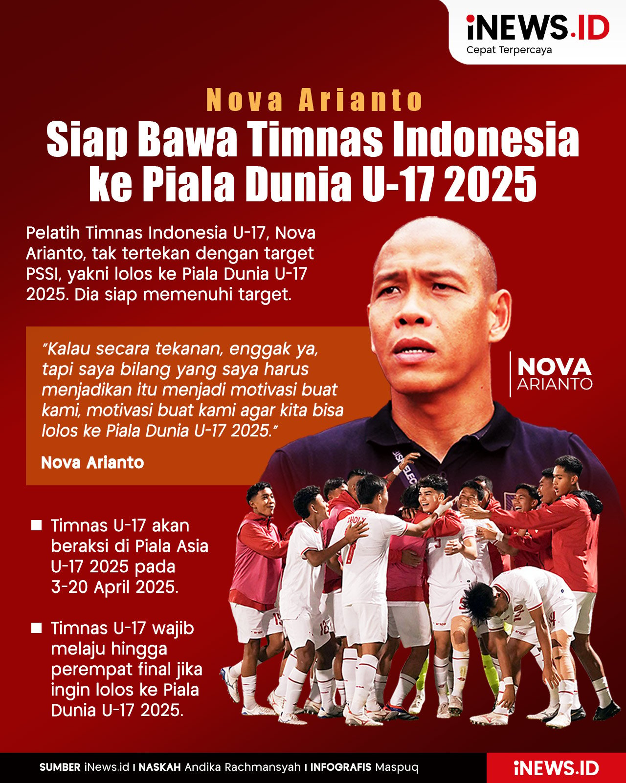 Infografis Nova Arianto Siap Bawa Timnas Indonesia ke Piala Dunia U-17 2025