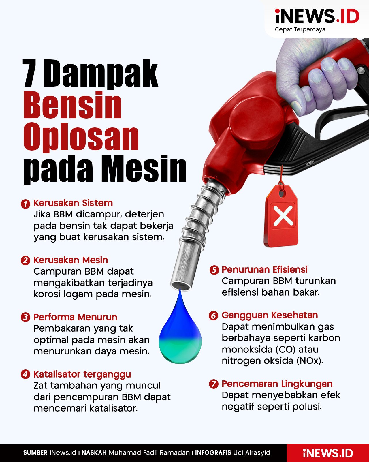 Infografis 7 Dampak Bensin Oplosan pada Mesin