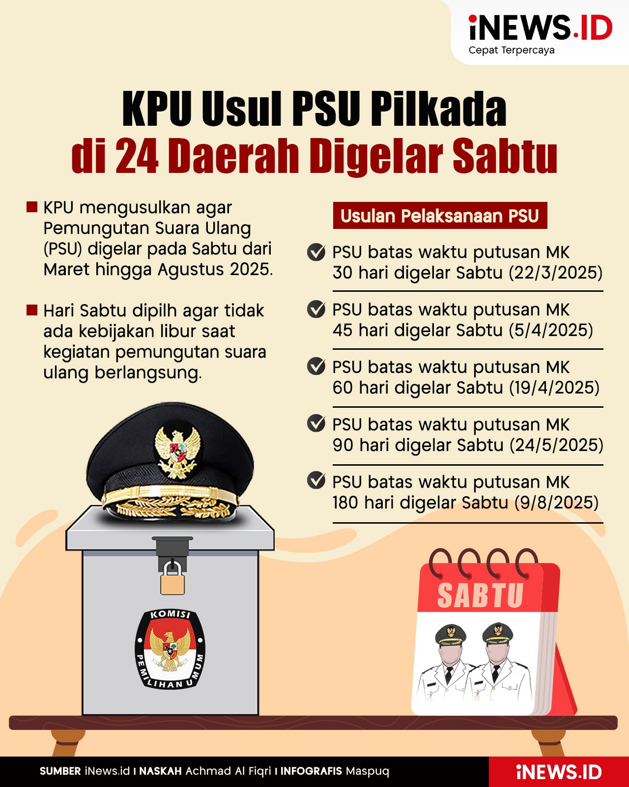 Infografis KPU Usul PSU Pilkada Digelar pada Sabtu