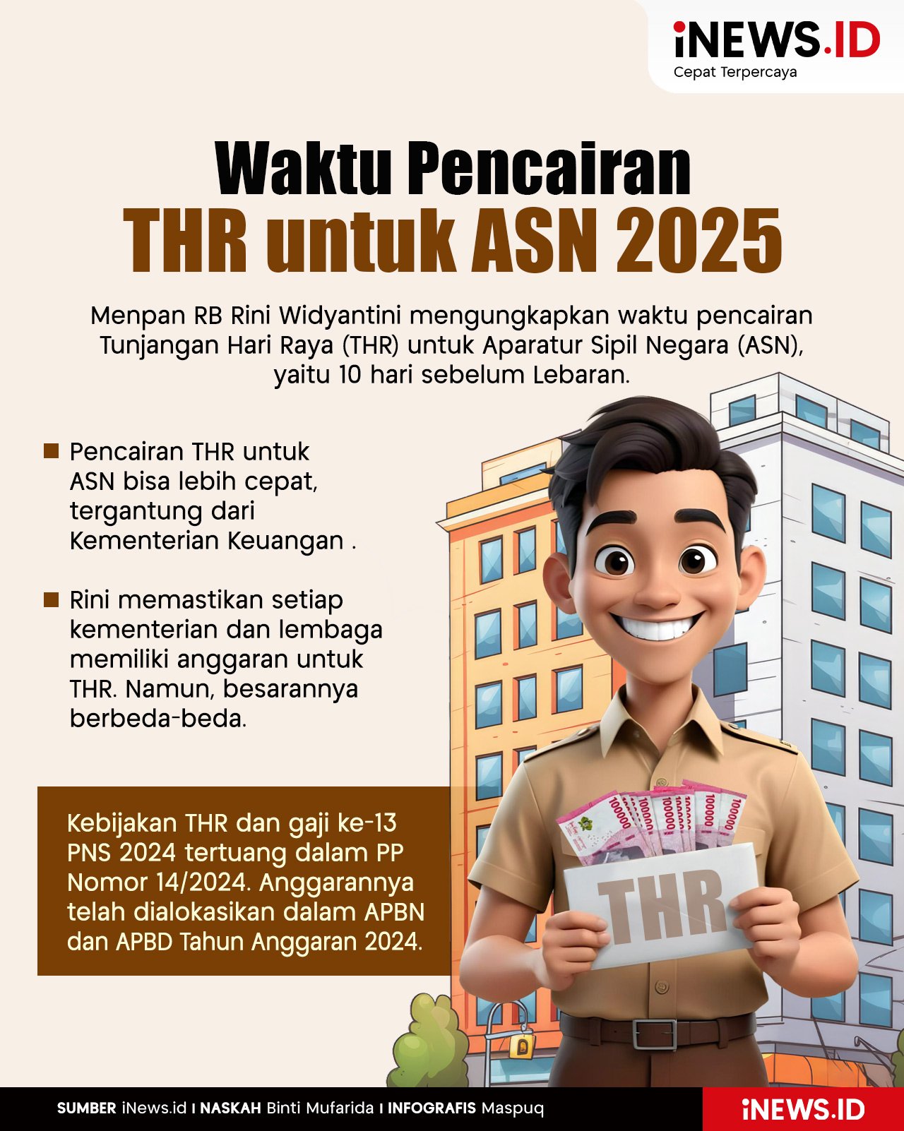 Infografis Waktu Pencairan THR untuk ASN 2025