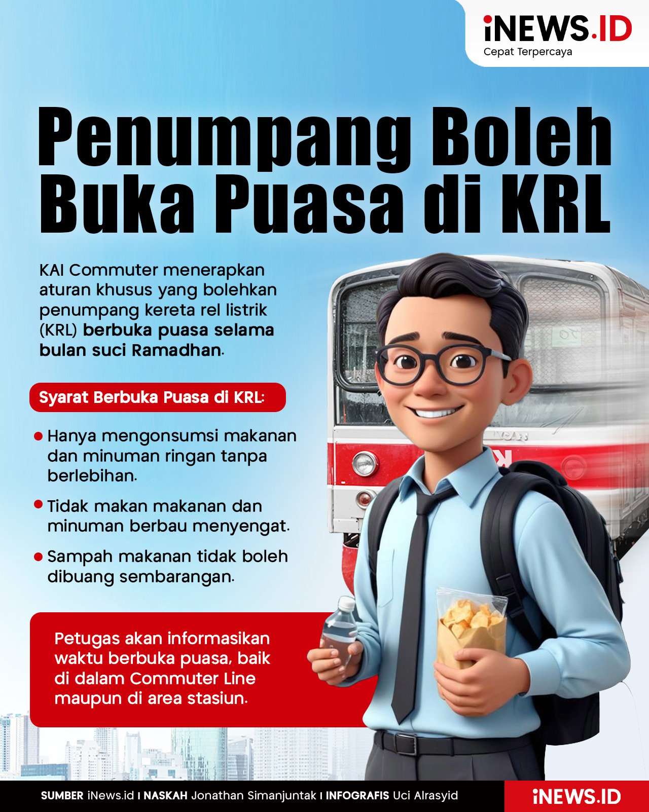 Infografis Penumpang KRL Boleh Buka Puasa di dalam Kereta