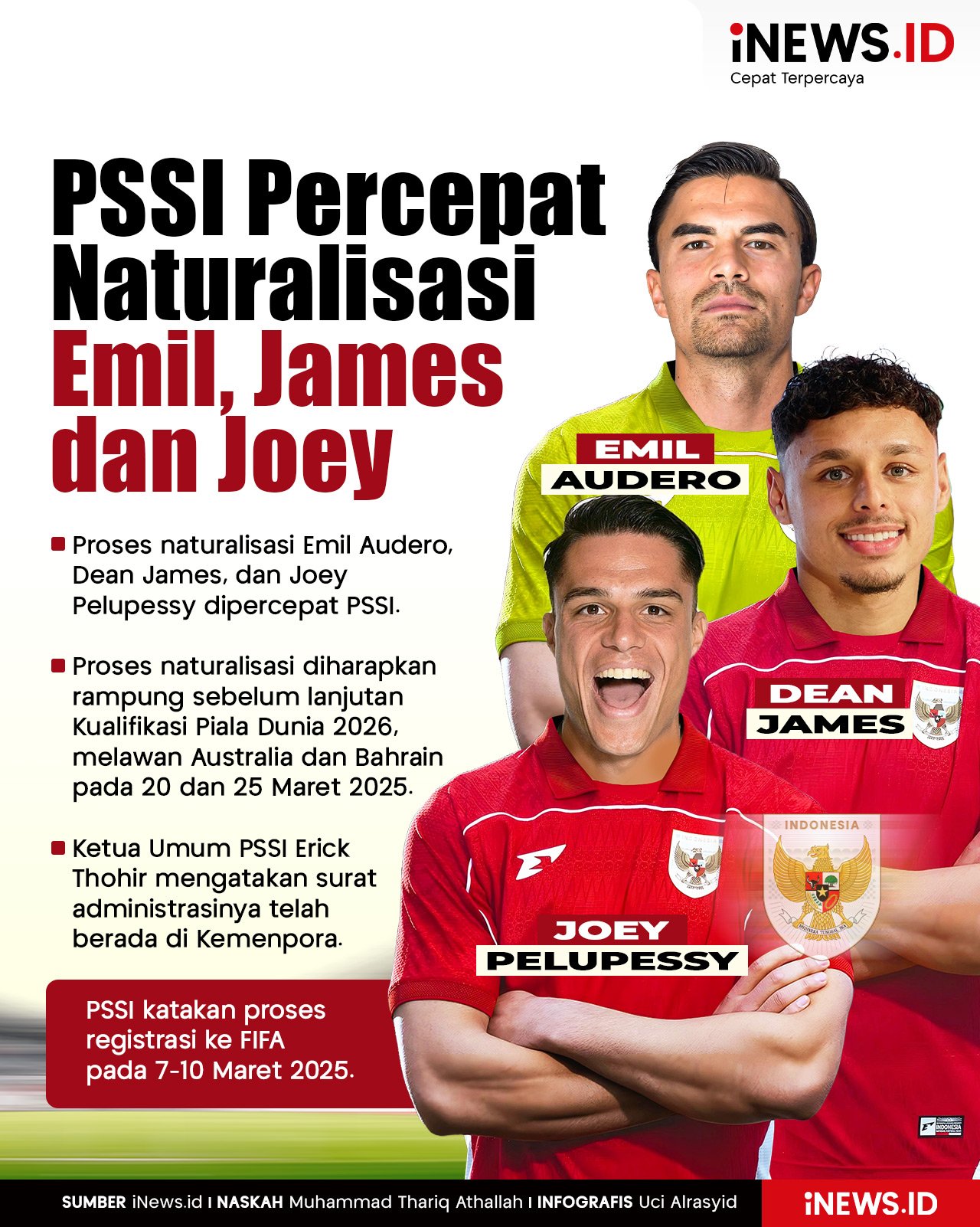 Infografis PSSI Percepat Proses Naturalisasi Emil Audero, Joey Pelupessy, dan Dean James