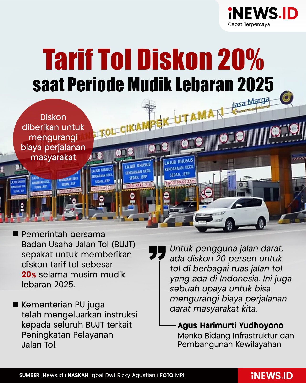 Infografis Tarif Tol Diskon 20 Persen saat Mudik Lebaran 2025