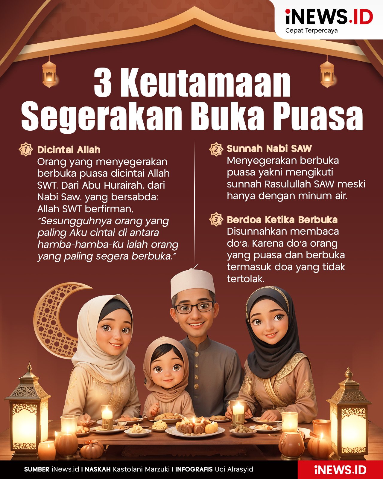 Infografis 3 Keutamaan Menyegerakan Berbuka Puasa bagi Umat Islam