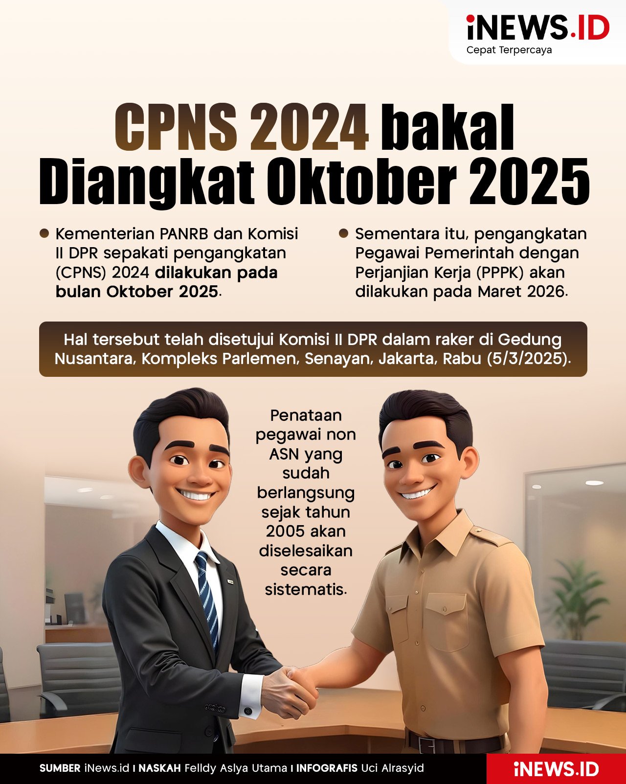 Infografis CPNS 2024 bakal Diangkat Oktober 2025