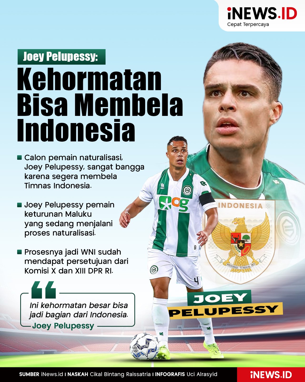 Infografis Joey Pelupessy: Kehormatan Bisa Membela Indonesia