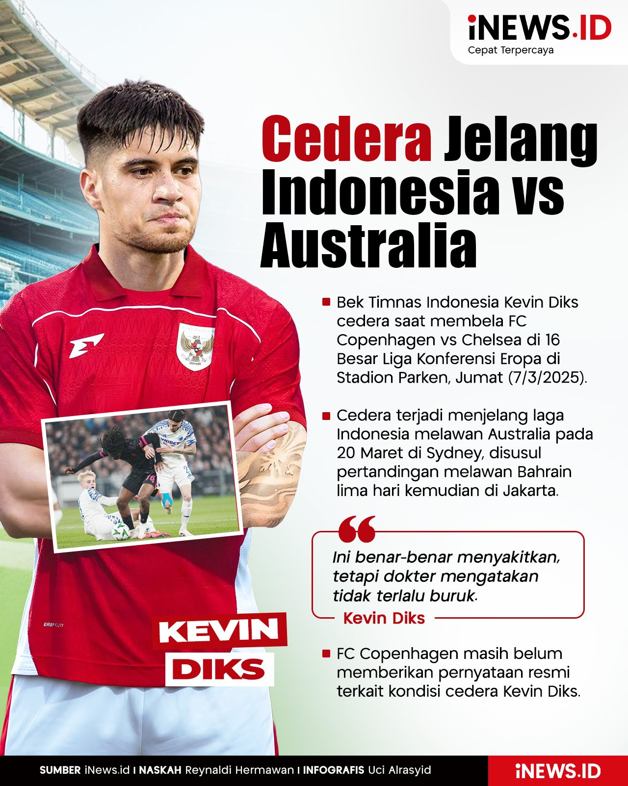 Infografis Kevin Diks Cedera Jelang Laga Indonesia vs Australia 