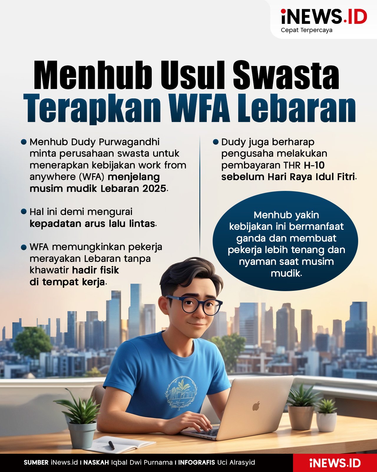 Infografis Menhub Usul Perusahaan Swasta Juga Terapkan WFA Jelang Lebaran