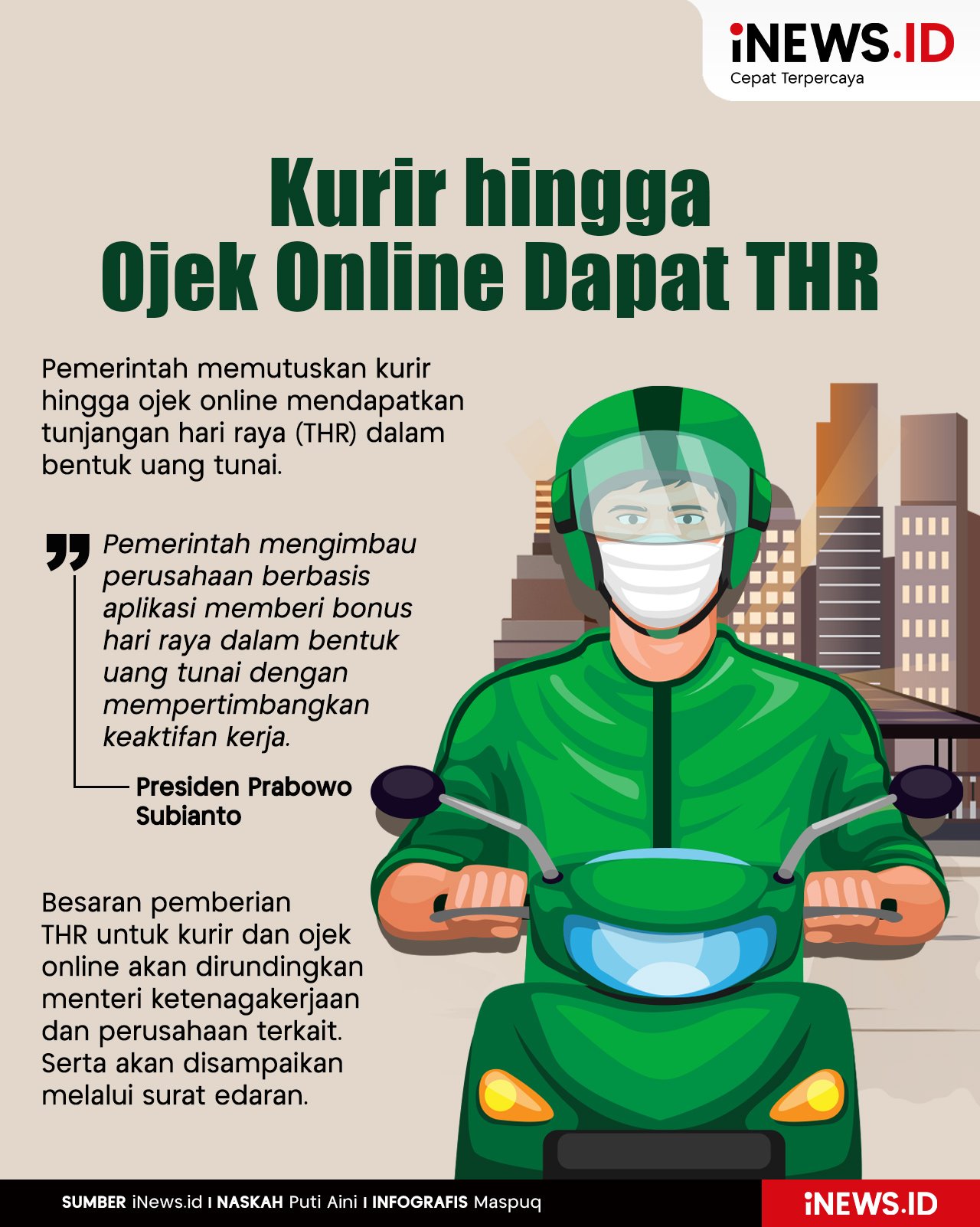 Infografis Kurir hingga Ojek Online bakal Dapat THR