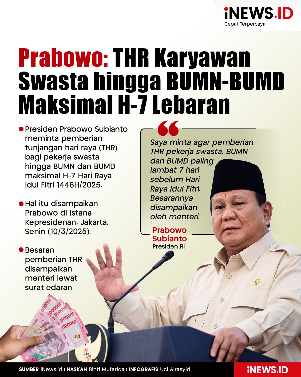 Infografis Prabowo Minta THR Karyawan Swasta hingga BUMN-BUMD Diberikan Maksimal H-7 Lebaran