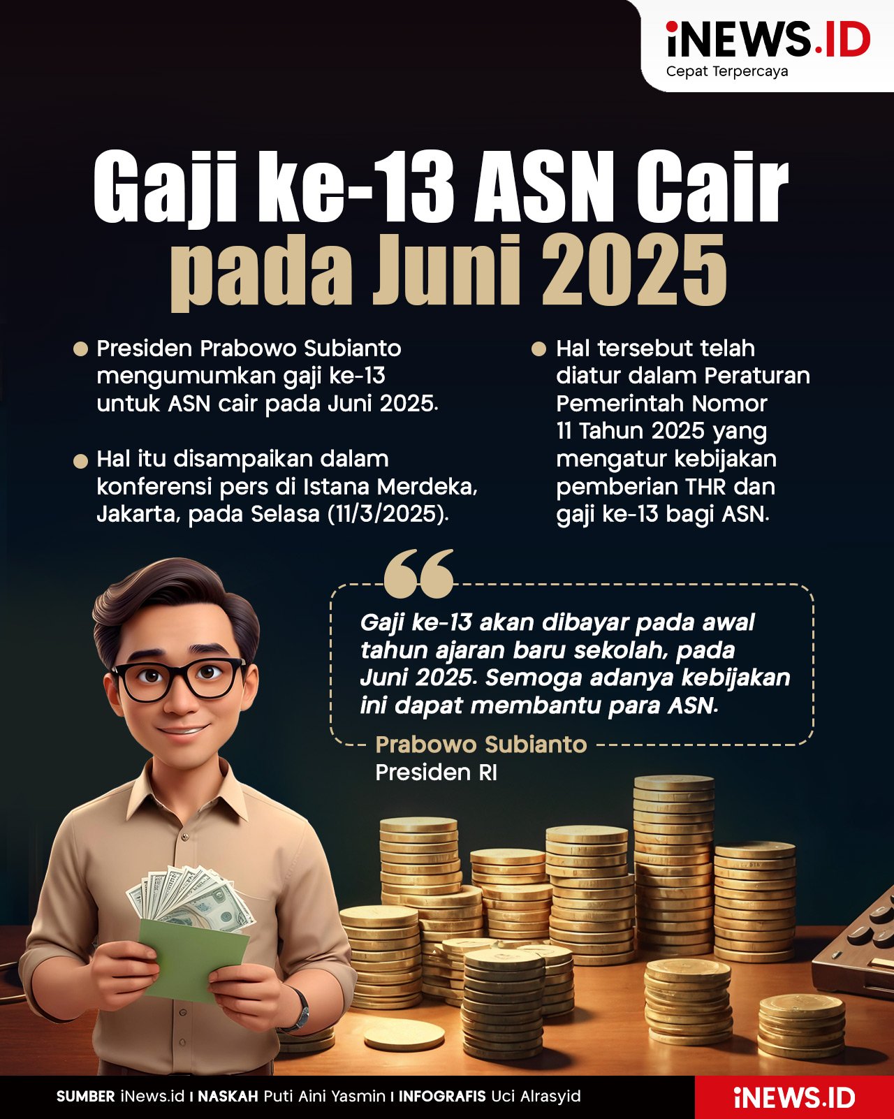 Infografis Gaji ke-13 ASN Cair Juni 2025